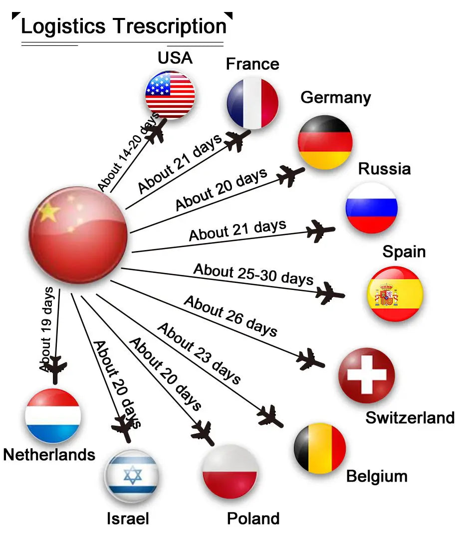 BOLANY Bicycle Mechanical Front Fork 20 Inch Straight Tube Folding Bike Suspension Fork 100mm Travel BMX Kids' Bikes Disc Brake