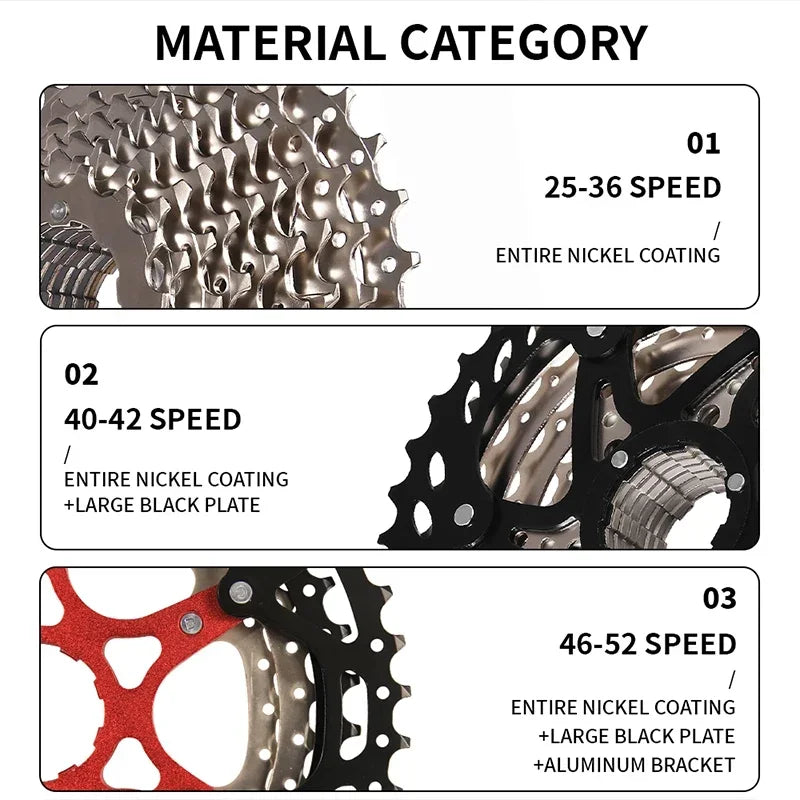 BUCKLOS Bicycle Cassette 10 speed MTB cassette K7 Road Bike Freewheel 25T 28T 32T 34T 36T 40T 10V Bike Cassettes Flywheel For HG