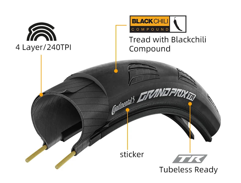 Continental Grand Prix Bicycle Road Tire 700 x 25C/28C/30C/32C Folding Clincher Bike Tyre Tubeless/Tube Type