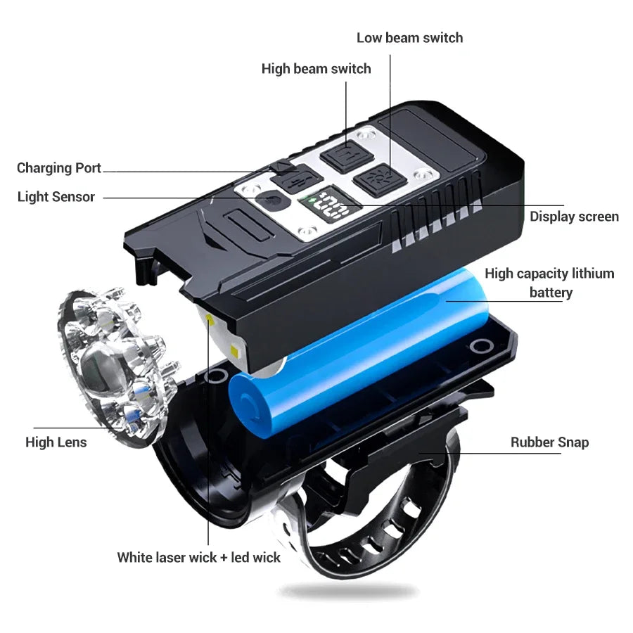 Bicycle Headlight 9 LED Bike Front Light Type-C Rechargeable Bike Lamp Ultralight Handlebar Lights Waterproof Cycling Flashlight