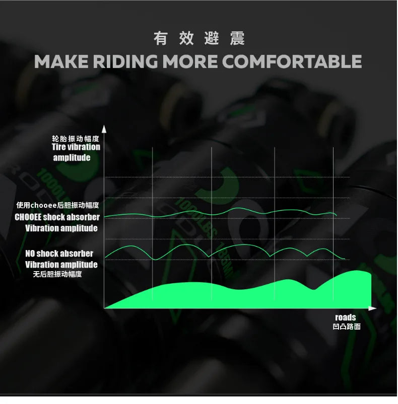 Bike Rear Shock Absorber, Bicycle Hydraulic Shock Absorbers, Suspension, 120mm, 125mm, 150mm, 165mm, 185mm, 190mm,200mm Dropship