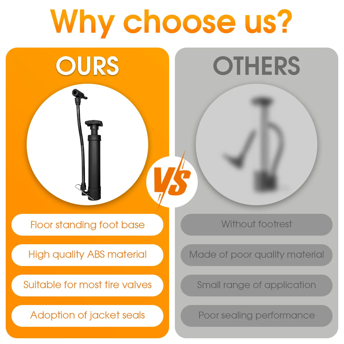 Manual Bicycle Air Pump Portable Bicycle Tire Air Pump Floor Air Pump Suitable for Bicycle Tires Ball Inflation