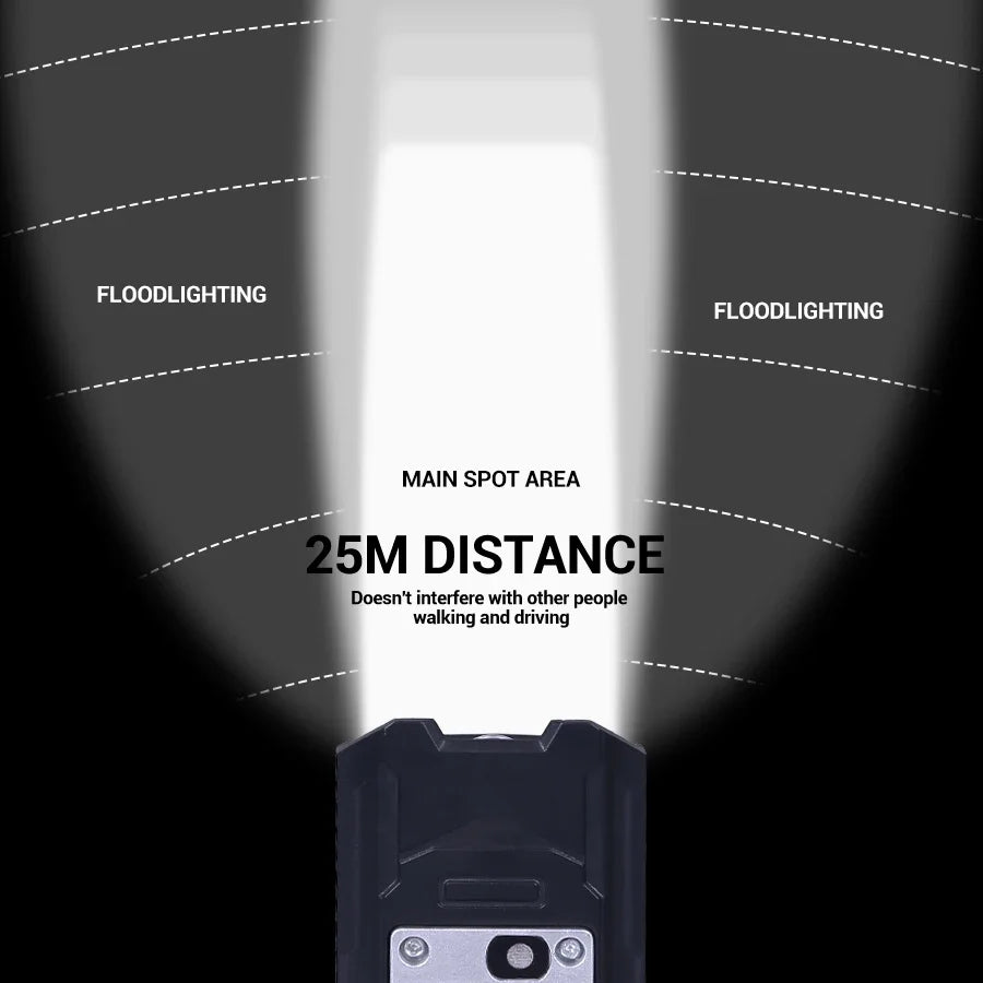 Bicycle Headlight 9 LED Bike Front Light Type-C Rechargeable Bike Lamp Ultralight Handlebar Lights Waterproof Cycling Flashlight