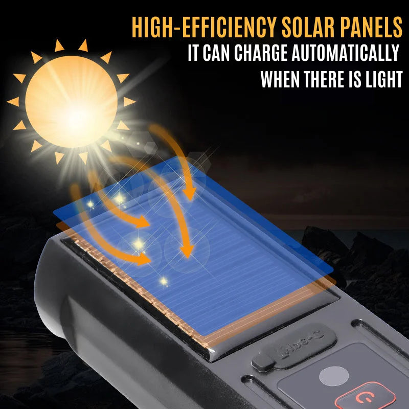 Bicycle Light Bike Light-sensing Intelligent Lighting Front Rear Lamp with High-decibel Horn Type-c Charging Cycling Light LED