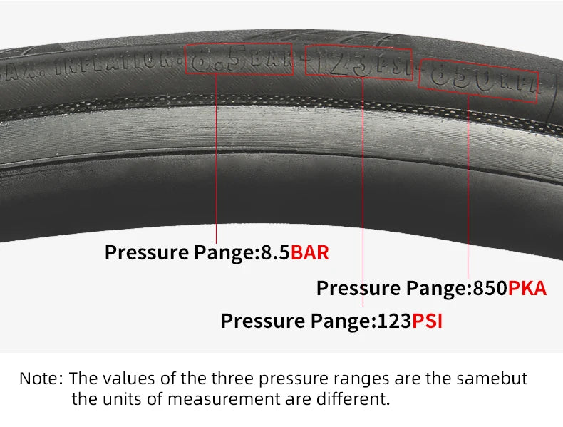 Continental Grand Prix Bicycle Road Tire 700 x 25C/28C/30C/32C Folding Clincher Bike Tyre Tubeless/Tube Type