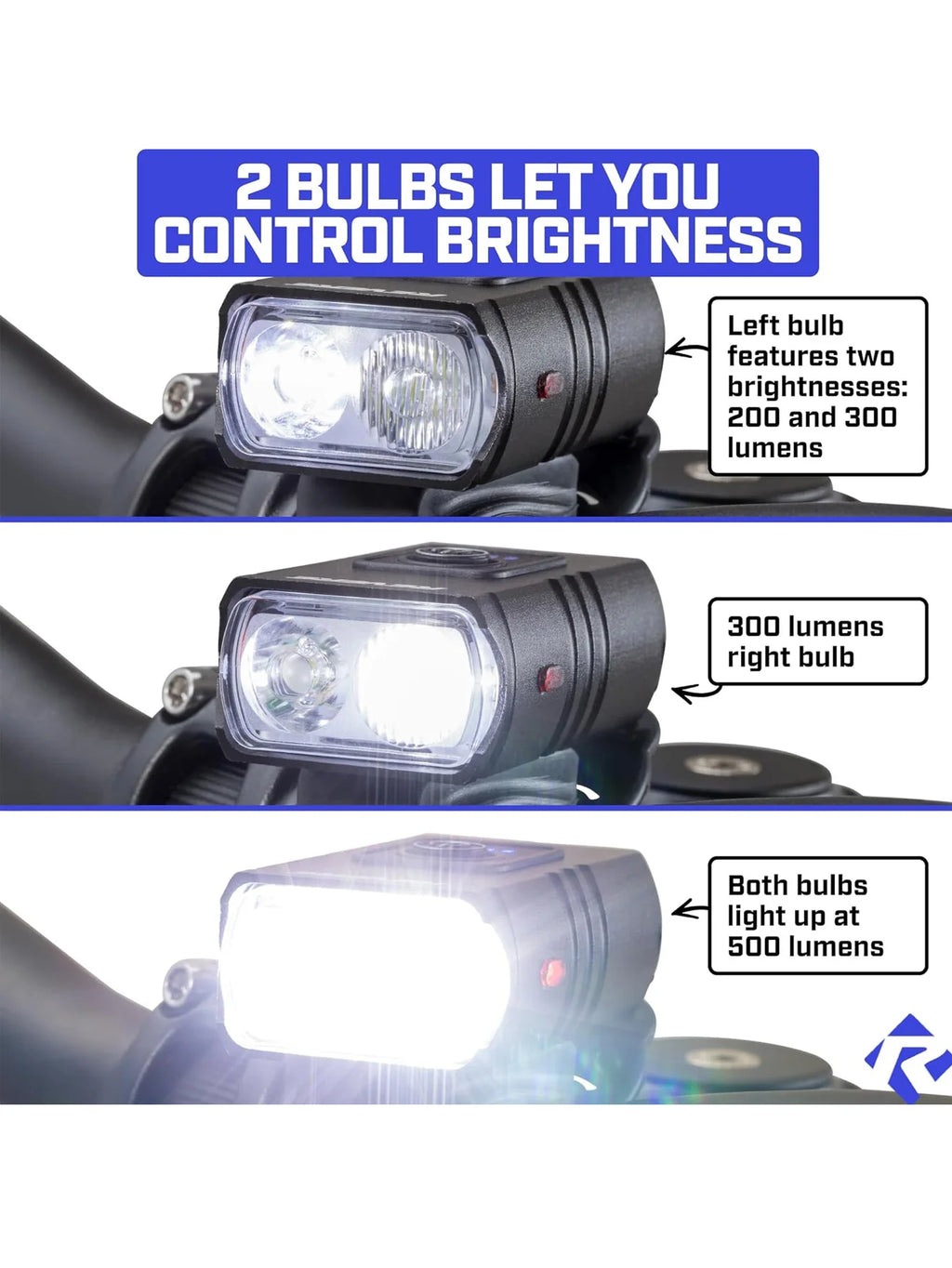 The high-power bicycle lamp, USB rechargeable, waterproof, durable and bright LED ensure safety during night riding