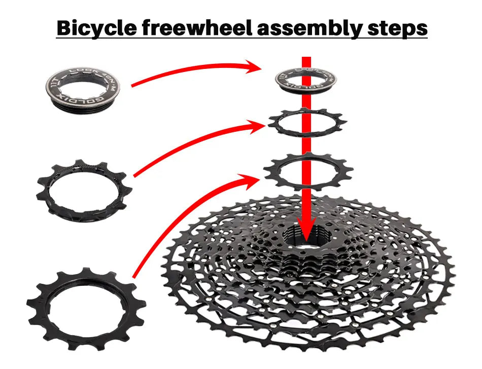 GOLDIX Ultralight Bicycle Cassettes Freewheel Carbon Steel Material 9/10/11/12/13 Speed HG Structure Sprocket for Mountain Bike