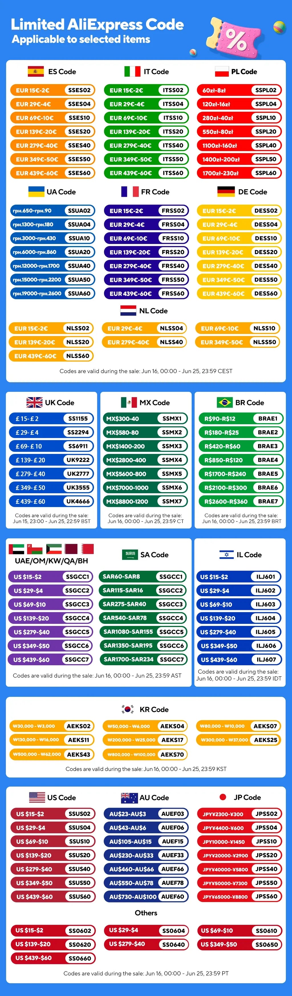 Ltwoo R2 R3 R5 R7 R9 Road Bike Rear Derailleur 7S 8S 9S 10S 11 Speed Rear Derailleur 2x7S 2x8S 2x9S 2x10S 2x11S Bike Parts