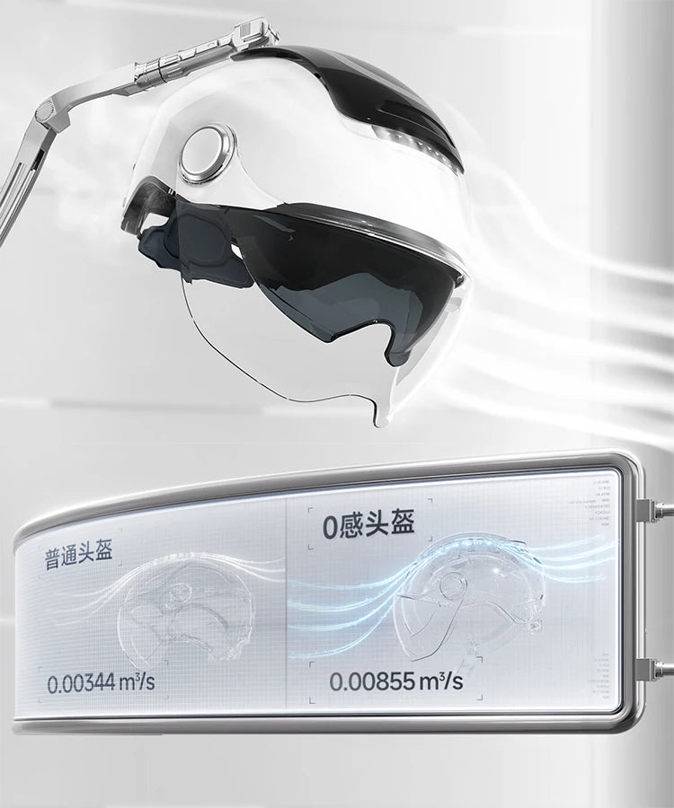 BIBEE Electric Motorcycle Helmet Summer Breathable Electric Bike Open Face Helmet Men Women Dual Lenses Jet Scooter Half Helmets